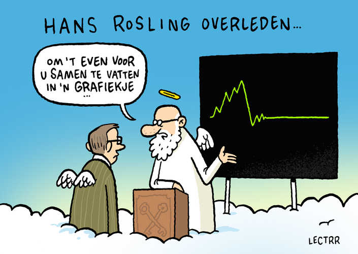 Hans Rosling overleden