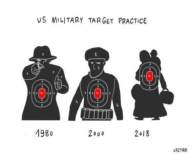 Target practice