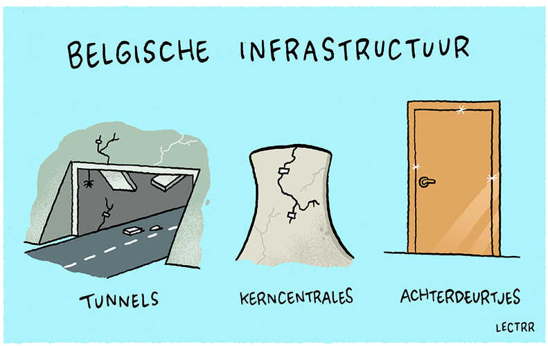 Belgische Infrastructuur